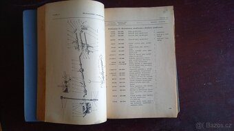 FIAT 600 katalog náhradních dílů parts catalog - 3