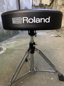 Roland RDT-SV - 3