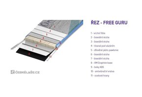 SKIALPOVÉ LYŽE SPORTEN FREE GURU 170 CM - 3