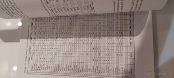 Škodovky do celého světa, kniha o vozech Škoda z dob ČSSR - 3