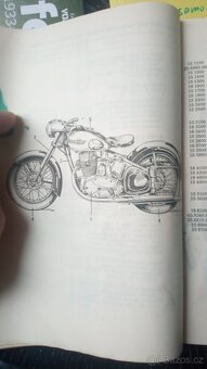 Jawa 500 OHC katalog - 3