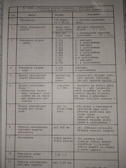 Návody, katalogy dílů, příručky - 3