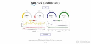 Vodafone GigaCube 5G (gen. 2) - NEBLOKOVÁN - 3