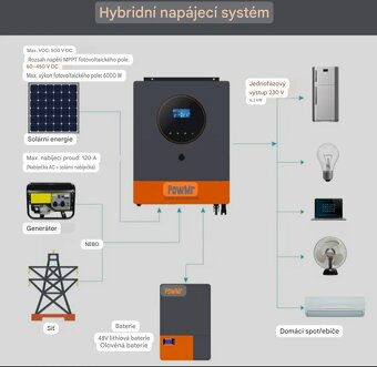 Hybridní měnič solární inverter 6.2kw - 3