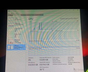 (R7 5700x3D) Gaming PC focus na Valorant/CS - 3
