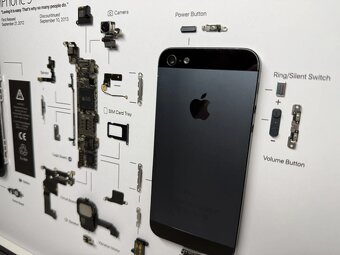 Zarámovaný iPhone 5 – (A3)(Black) - 3
