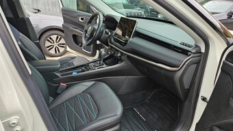 Jeep Compass 1.3i PHEV 4Xe 177 kW Limited - 3