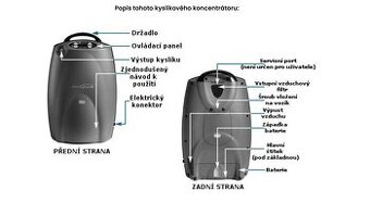 Mobilní - Kyslíkový koncentrátor CAIRE ECLIPSE - záruka - 3