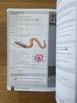 Odmaturuj z biologie - 3
