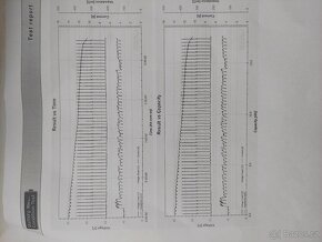 Baterie na horské kolo 36V 20 Ah 720 Wh - 3