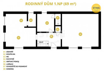 Prodej rodinného domu se stodolou a dílnou v klidné , 131269 - 3