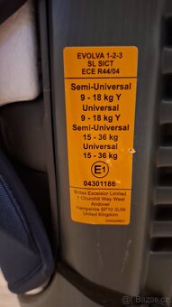 Britax Romer Evolva 123 SL Sict - 3