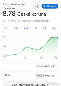 100 gruzinske lari - 3