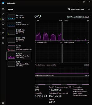Rtx 3090 Msi 24gb - 3