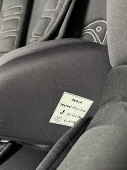 Avova Sperber Fix 2022 - 3