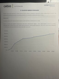 Škoda Superb 2.8 V6 MANUÁL - 3