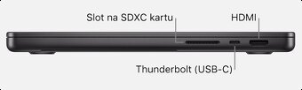 MacBook Pro M4 14" (2024) 16GB / 512GB – Nanotextura - TOP - 3