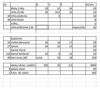 šamotky,cihly,traverzy,kolejnice,komínové roury - 3