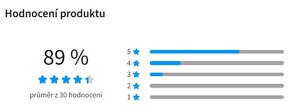 Držak televize na zeď - 3