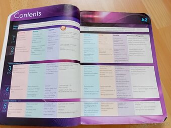 Gateway A2 Student's book- David Spencer - 3