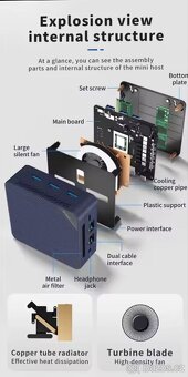 Mini PC Intel N150, 12GB RAM, 512GB SSD, Win11 - 3