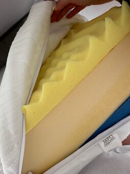 Ortopedická matrace MEMORY COMFORT MPO - 3