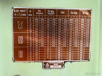 Vrtačka V 20A - 3