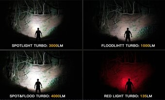 Čelovka Wurkkos HD50, LED, USB-C, 4000L, 5000mAh PECKA - 3