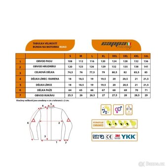 Bunda na motorku Cappa Racing 4v1 - 3
