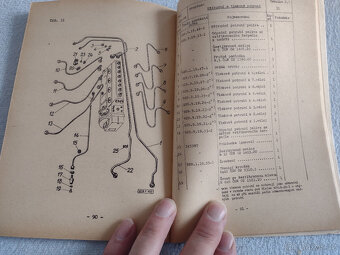 TATRA 928/64, SEZNAM ND, 1965, TATRA 138 - 3