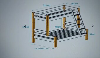 Postel - 3