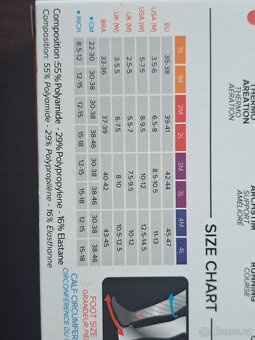 podkolenky kompresnÍ CompresSport FullSocks V2 vel. 39-41 - 3