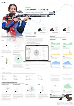 Trenažér Scatt Basic - 3