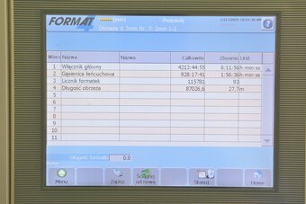 6504 – Olepovačka hran FELDER FORMAT4 PERFECT 608 - 3