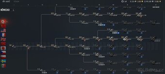 World of Tanks účet - 3