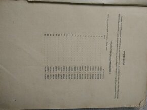 Seznam náhradních dílů vozů Škoda, Mototechna - 3