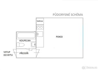 1+kk Mendlovo náměstí od června - 3