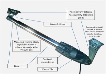 pohon na dvoukřídlová vrata A2 - 3