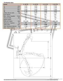 Podkop Tifermec L 18 TIX - 3