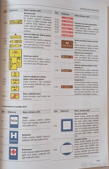 Autoškola 2024 - 3