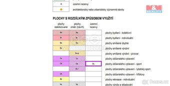 Prodej pozemku k bydlení, 2242 m², Česká Kamenice - 3