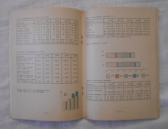 Okres Nový Jičín v číslech - srpen 1980 - 3