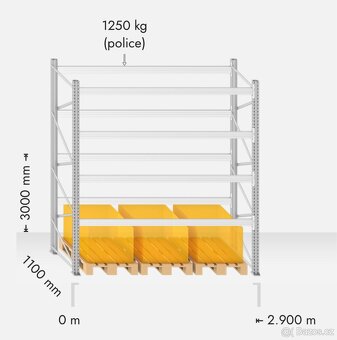 REGÁLY skladové, paletové, SUPERBO 4, PROFI REGÁLY sestava - 3