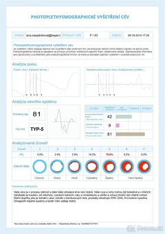Prodám diagnostický přístroj MaxPulse Medicore - 3