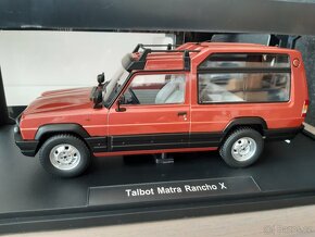 Talbot Matra Rancho X 1977-83   1:18  KK-Scale - 3
