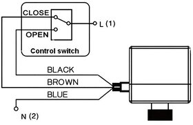 Dvoucestný zónový ventil s zapájením 230V - 3