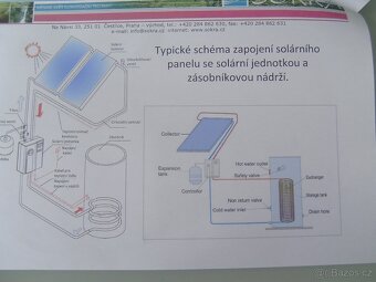 Solární ohřev TUV - 3