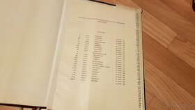 Kniha Československé rozhlasové a televizní přímače - 3