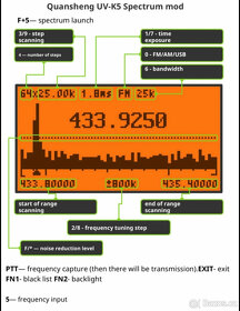 Radiostanice, vysilacka UV-K5 Dualband VHF/ UHF - 3