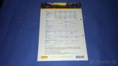 Katalog SEAT Cordoba Vario - 1.4.1998 - TOP stav - 3